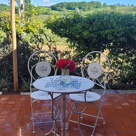 Il Di Leonardo Hébergement de vacances